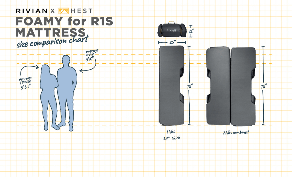 Foamy For Rivian R1S | Sleep Comfortably inside your Rivian - HEST