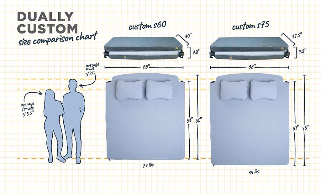 Camping Mattress Pad for Camper Vans Now Available Dually Custom S HEST