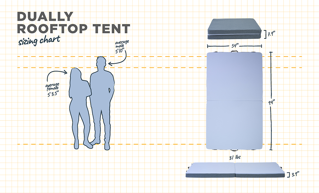 Roof top tent mattress size hotsell