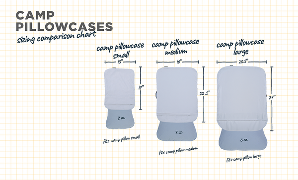Length of standard pillowcase online