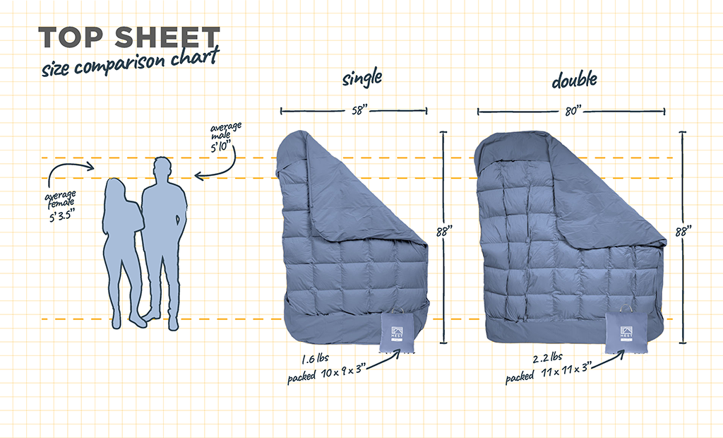 HEST Top Sheet Sleep Comfortably Outdoors
